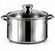 Stainless Steel Stock Pot